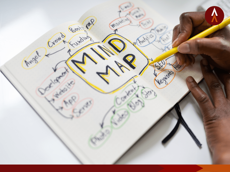 How Mind Mapping Can Transform Your Planning and Productivity